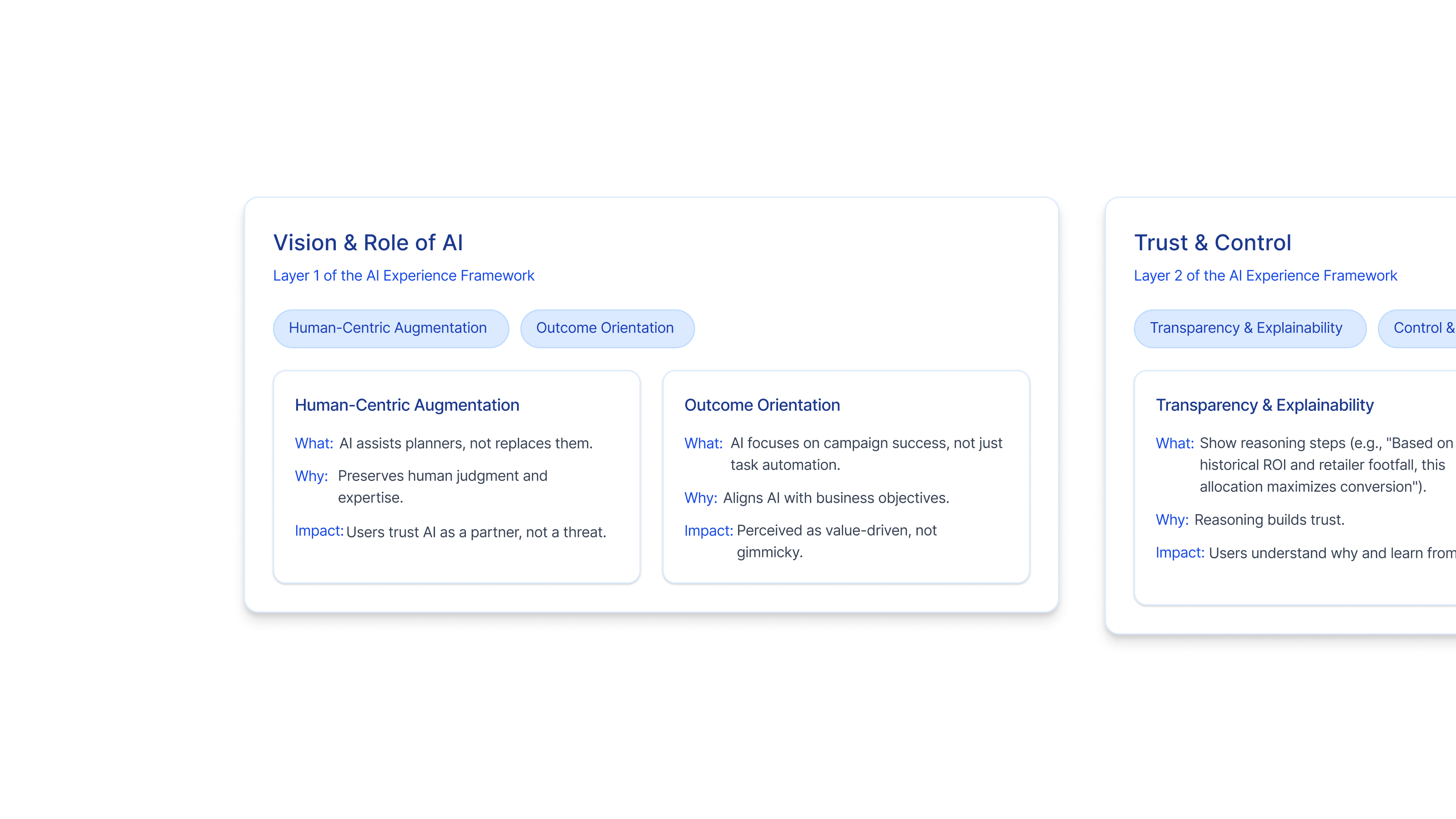 SMG AI Experience Framework